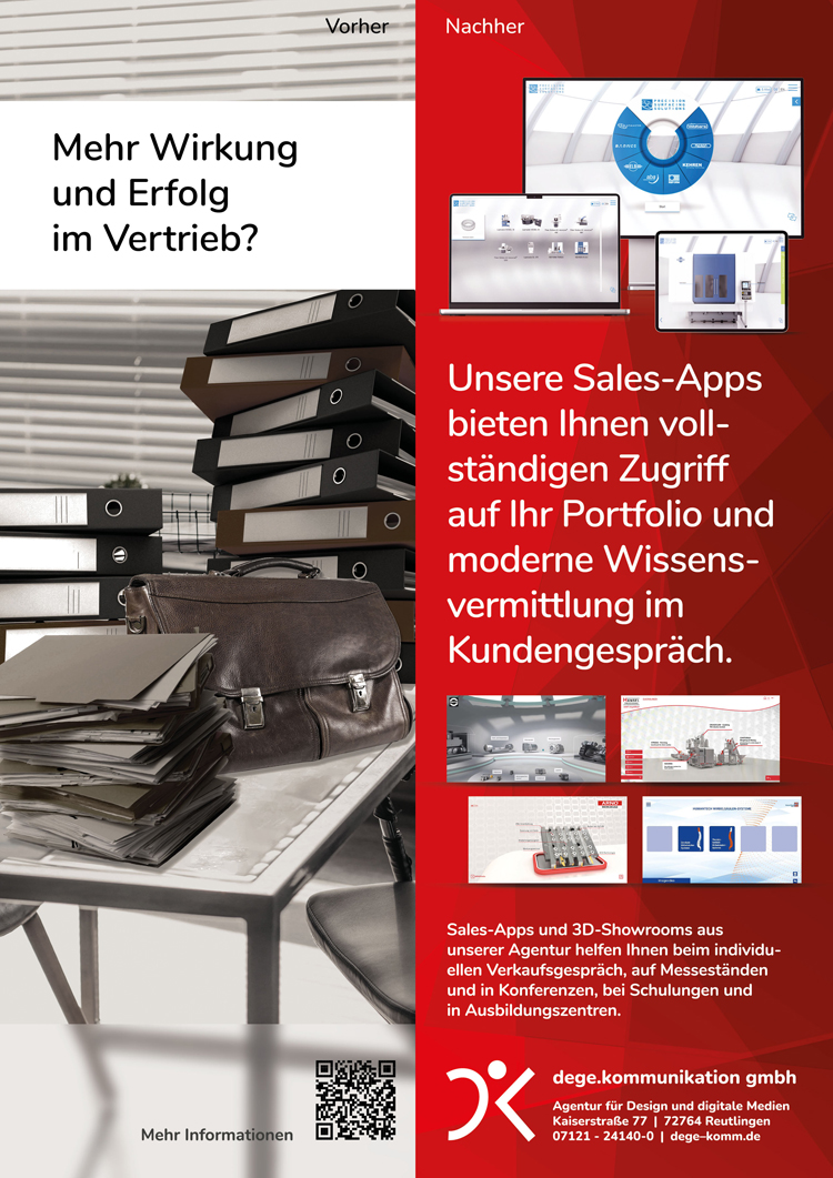 Mehr Wirkung und mehr Erfolg im Vertrieb